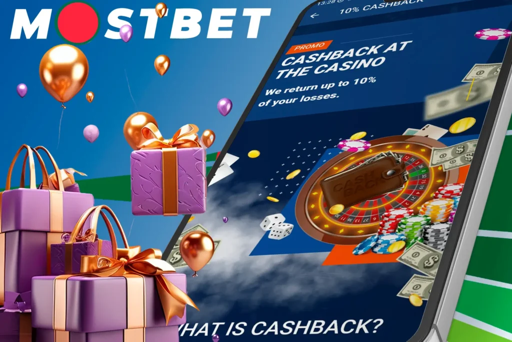 How To Take The Headache Out Of Mostbet: Your Ultimate Destination for Casino Entertainment